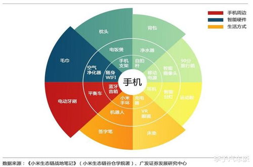 跨界雙雄逐鹿 小米汽車與吉利手機(jī)，誰將更勝一籌？