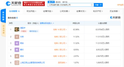 諶振宇離職再創(chuàng)業(yè)，瞄準(zhǔn)機(jī)器人市場(chǎng) 從OTA巨頭到智能硬件的新征程
